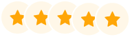 Enterprise Impact Metric
